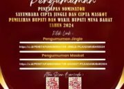 KPU Muna Barat Umumkan 3 Besar Pemenang Sayembara Maskot dan Jingle Pilkada
