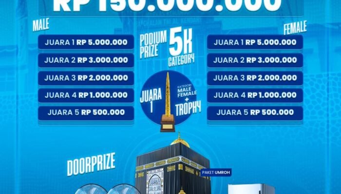 Lanal Kendari Bakal Gelar Run 2025, Total Hadiah Ratusan Juta dan Paket Umroh