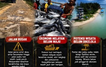 HUT ke-12 Muna Barat Masyarakat Berharap Pembangunan Kian Terwujud