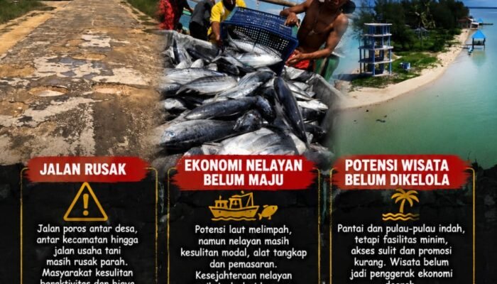 HUT ke-12 Muna Barat Masyarakat Berharap Pembangunan Kian Terwujud